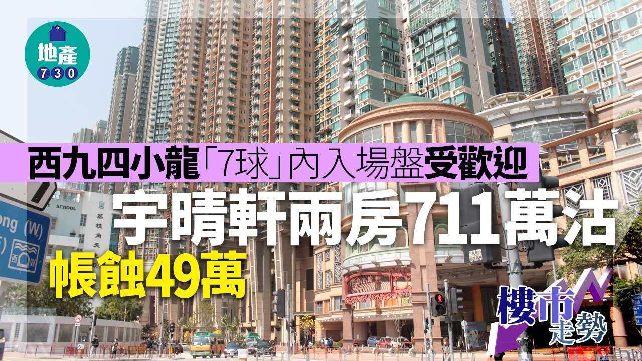 樓市走勢｜西九四小龍「7球」內入場盤受歡迎 宇晴軒兩房711萬沽 帳蝕49萬