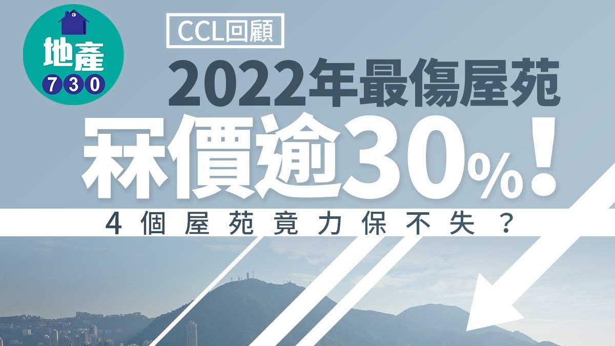 CCL回顧｜2022年最傷屋苑冧價逾30%  4個屋苑竟力保不失？