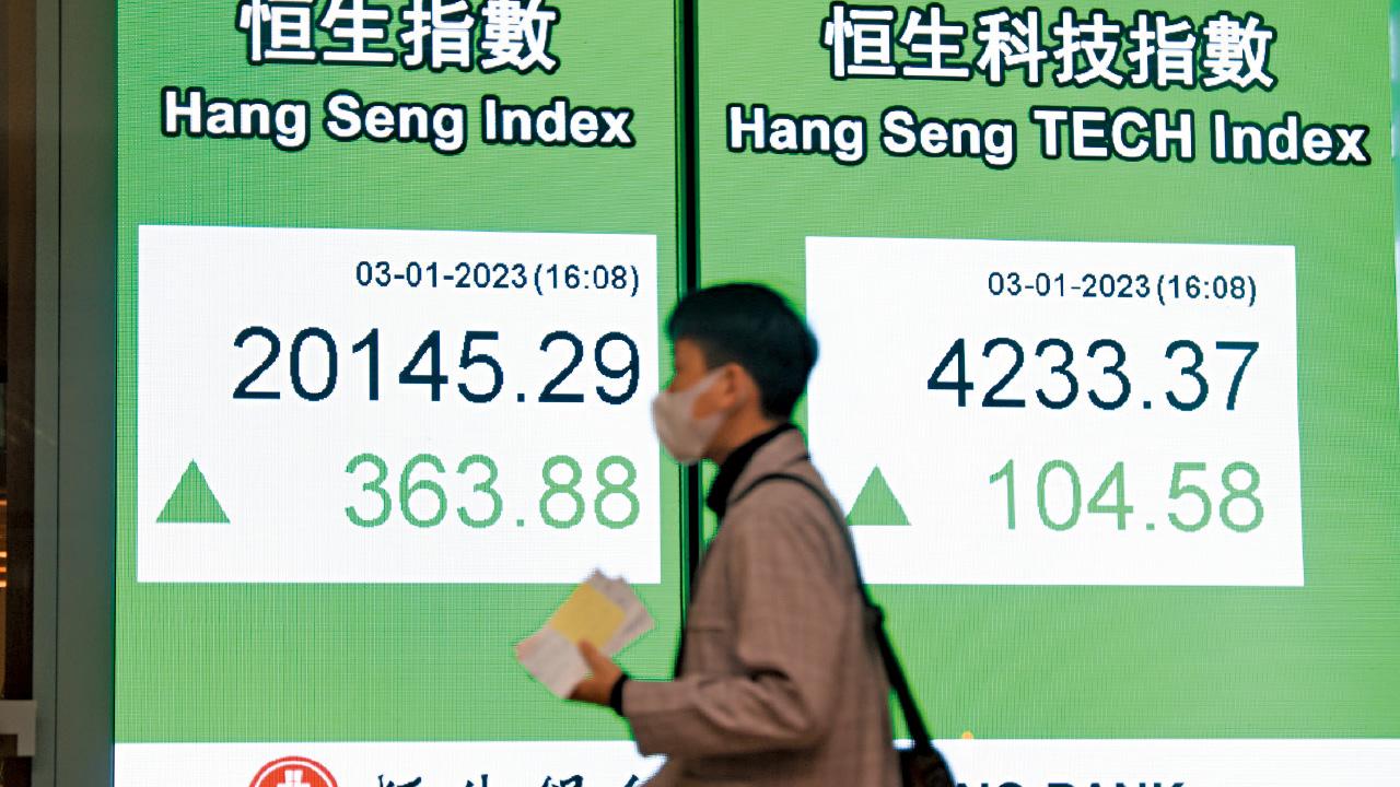 逼牛熊線｜最chok紅盤 波幅909點 港股開門紅 拗腰闖越二萬