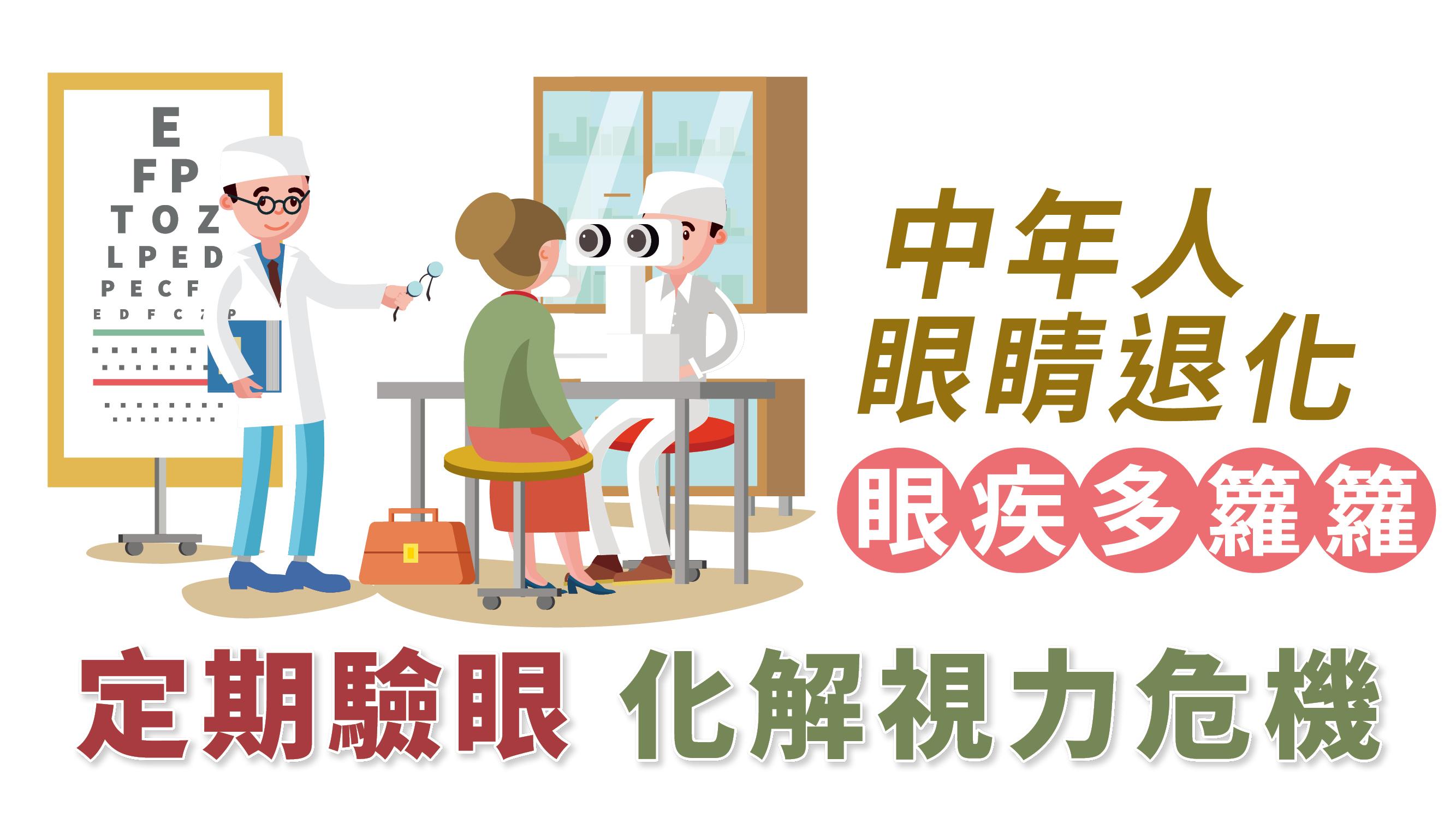 【健康解碼】中年人眼睛退化眼疾多籮籮 定期驗眼化解視力危機