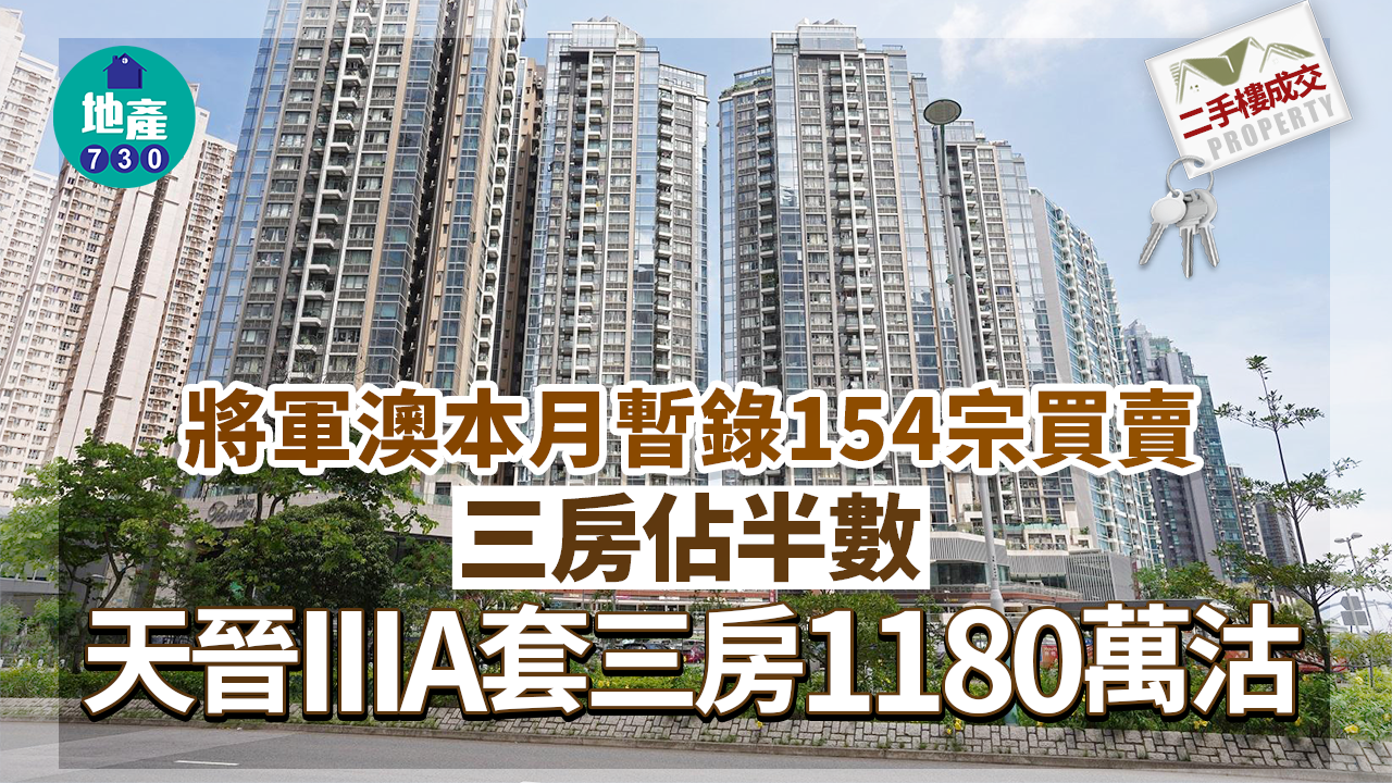二手樓成交｜將軍澳本月暫錄154宗買賣 三房佔半數 天晉IIIA套三房1180萬沽