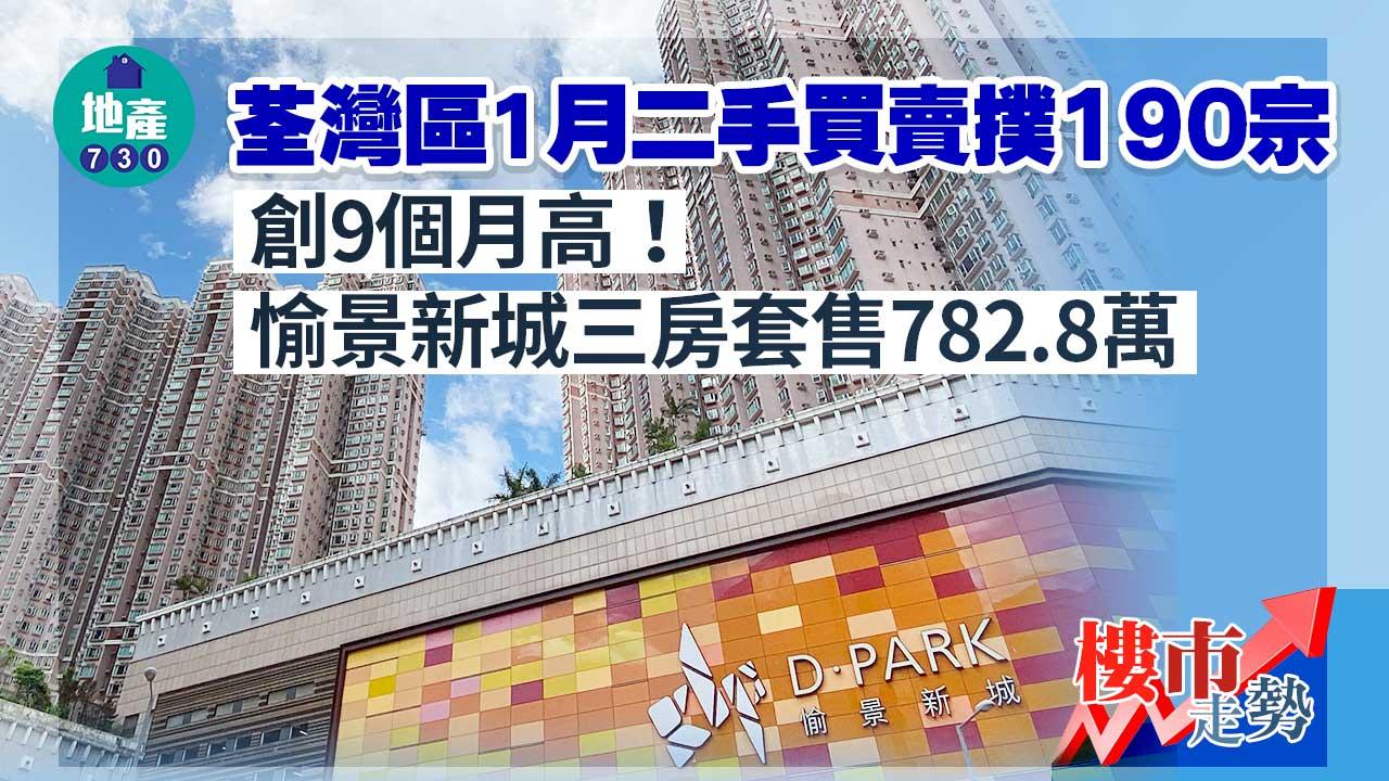 樓市走勢｜荃灣區1月二手買賣撲190宗 創9個月高