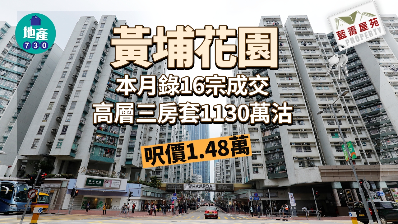 藍籌屋苑｜黃埔花園本月錄16宗成交高層三房套1130萬沽呎價1.48萬| am730 | am730