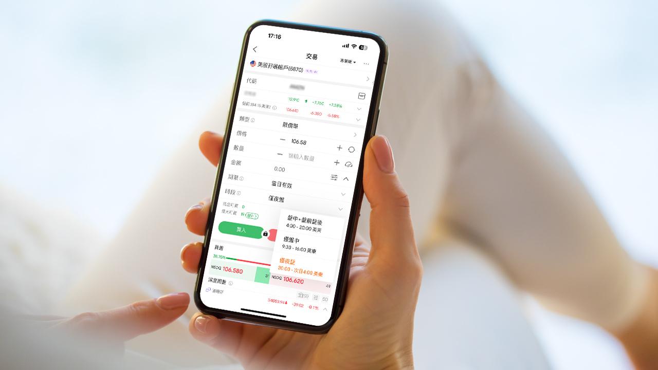 富途推美股夜盤交易時段