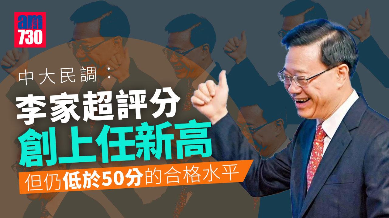 中大民調：三司民望齊齊升　李家超評分創上任新高