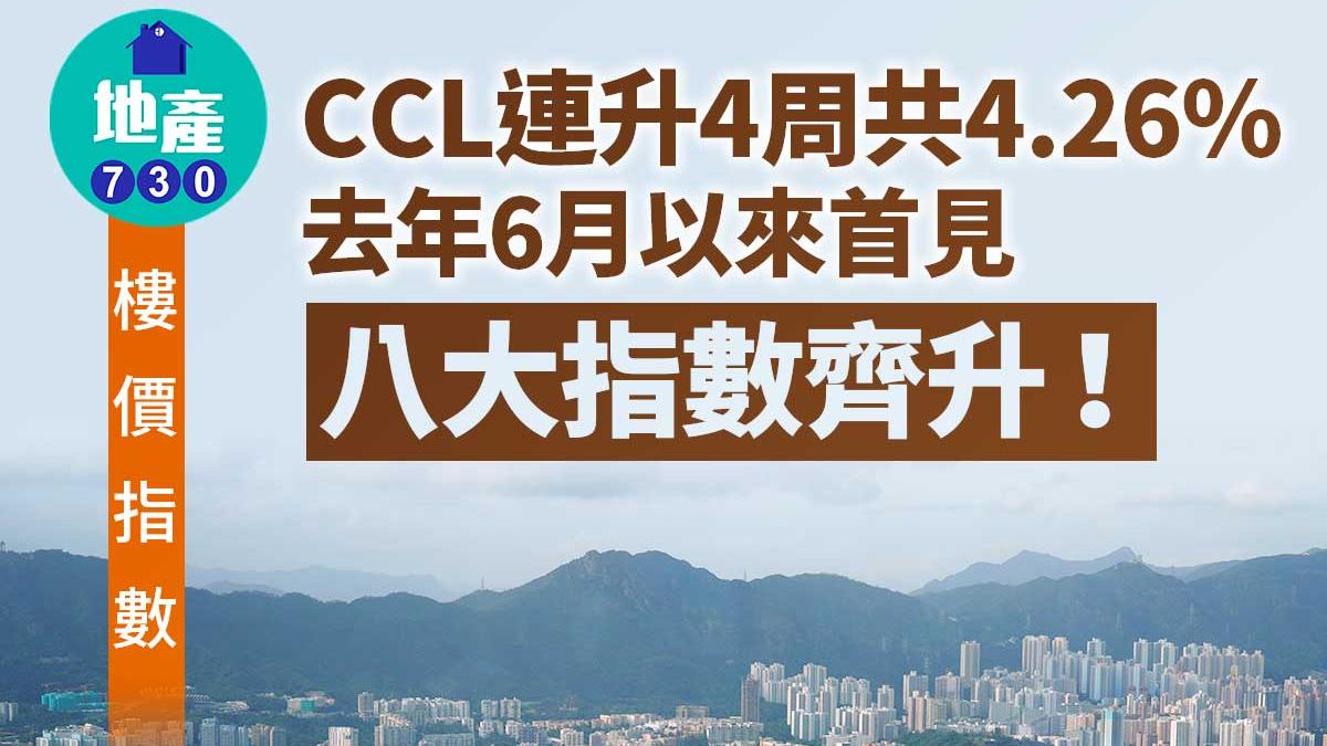 樓價指數｜CCL連升4周共4.26% 去年6月以來首見