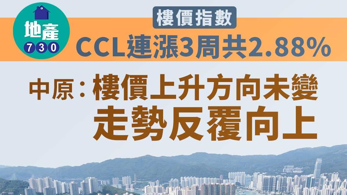 樓價指數｜CCL連漲3周共2.88% 中原：樓價上升方向未變 走勢反覆向上