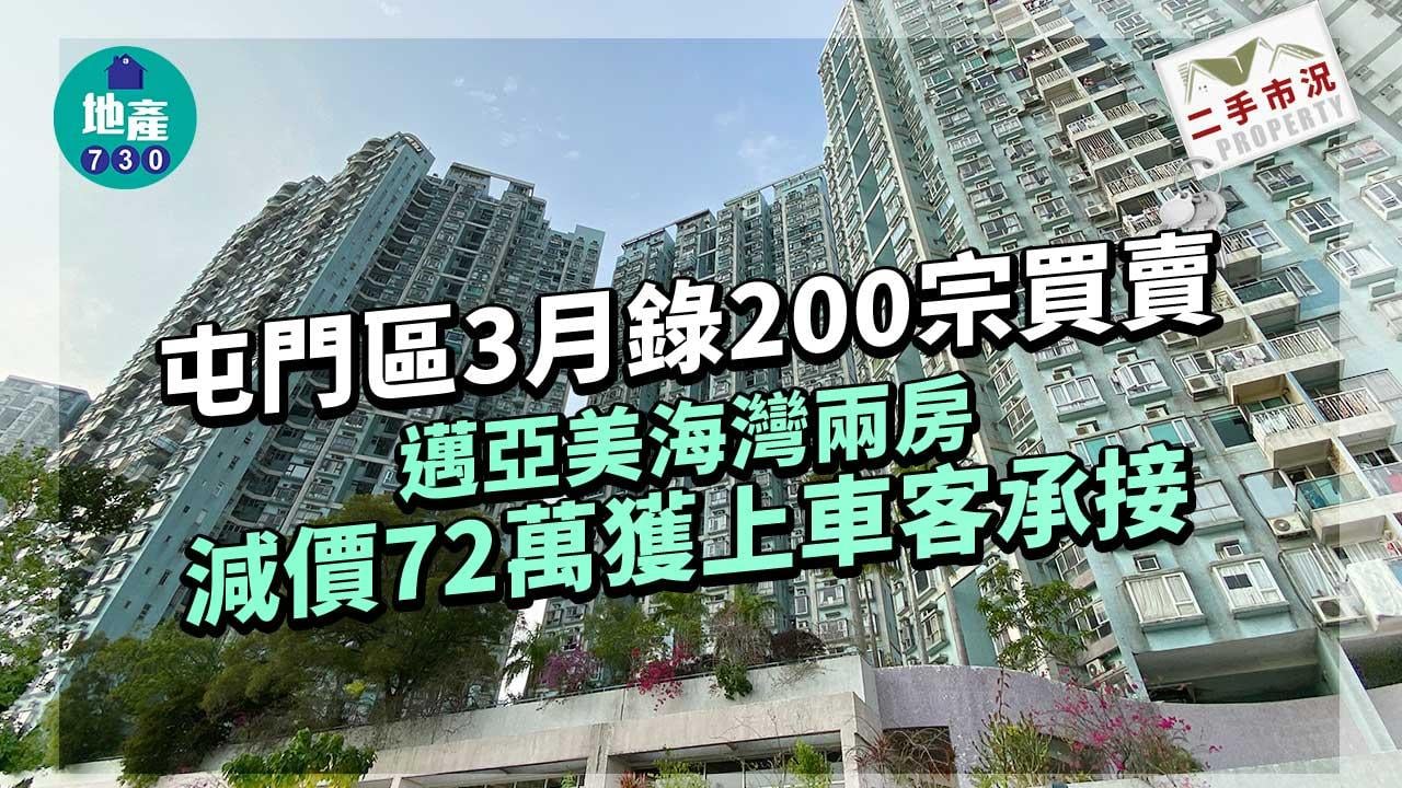 二手市況｜屯門區3月錄200宗買賣 邁亞美海灣兩房減價72萬獲上車客承接