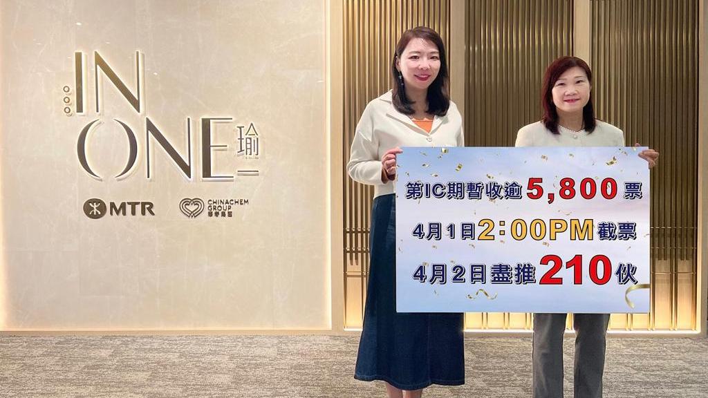 何文田新盤｜瑜一1C首輪暫錄超過5800票 超額逾26倍 明日截票