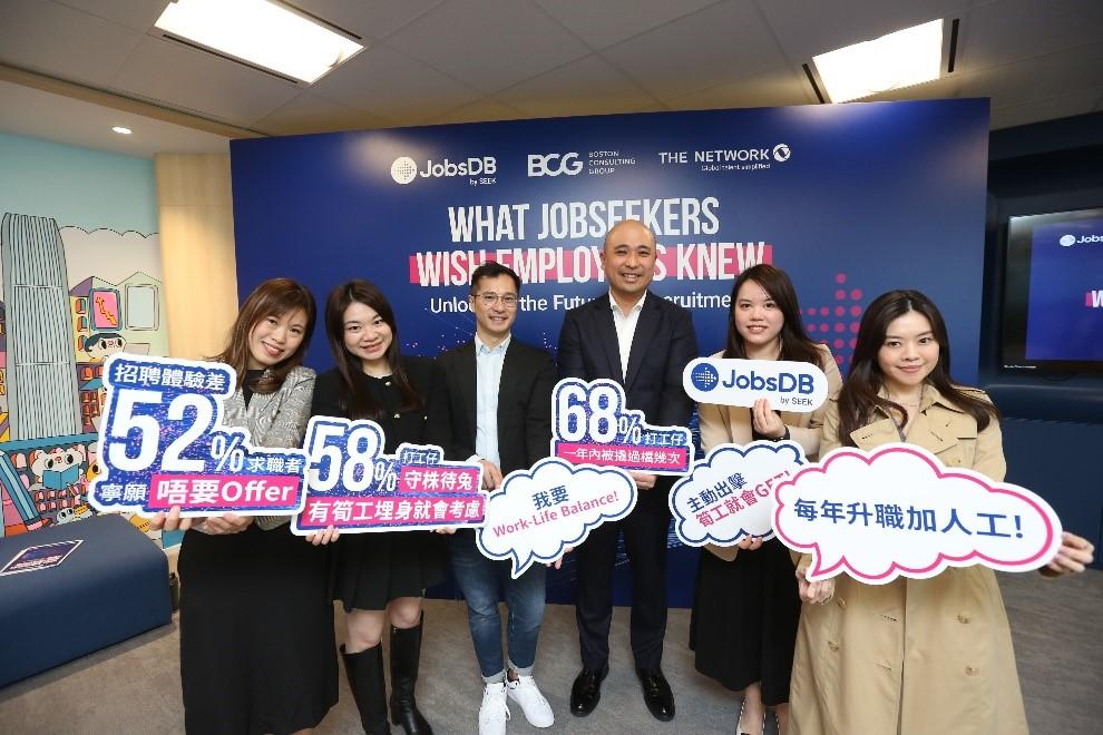 67%香港打工仔要求Work-life Balance。(JobsDB)