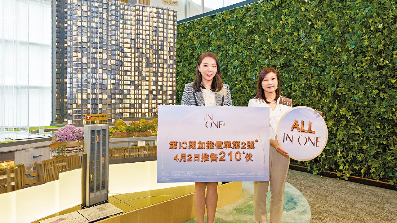 打鐵趁熱｜加推130伙 均呎價$29348 瑜一1C周日晒冷賣210伙