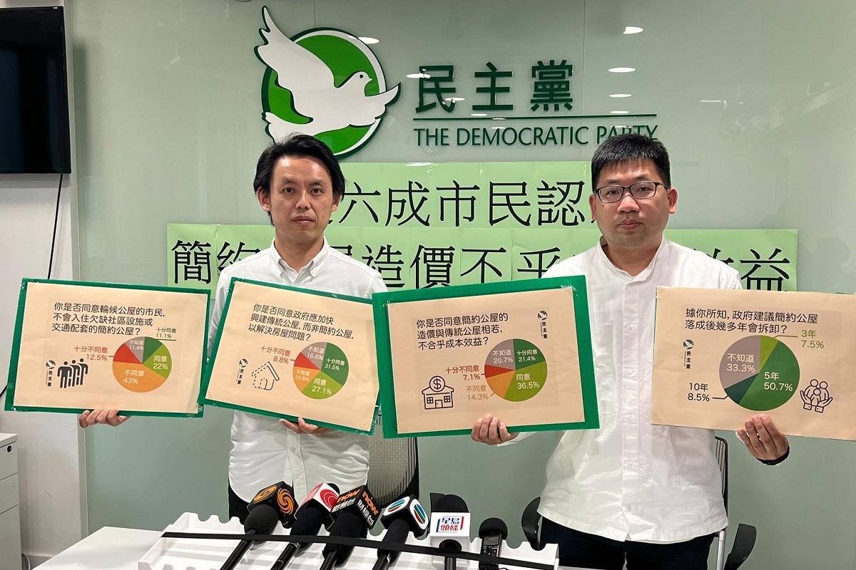 民主黨調查發現，有六成受訪者認為簡約公屋不符成本效益。(民主黨提供)