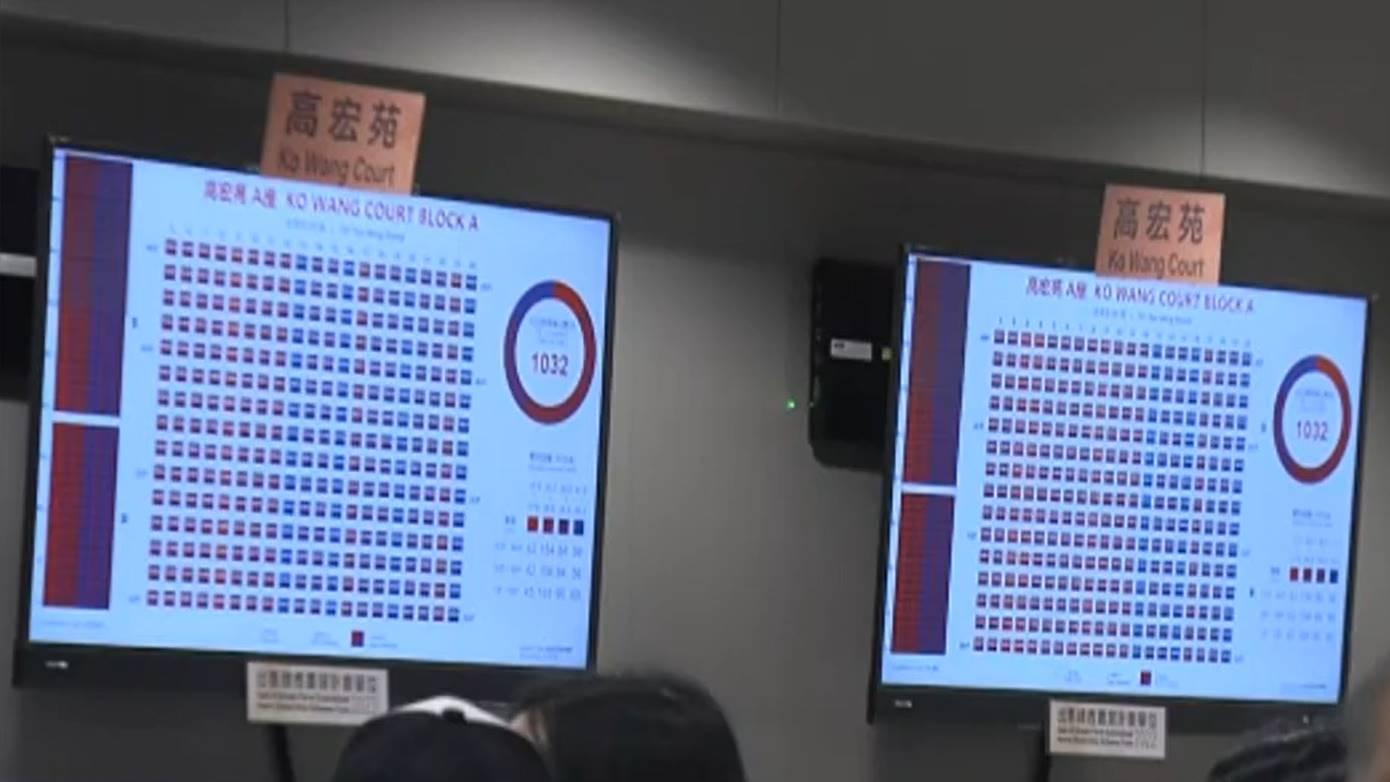 房委會新一期綠置居今起揀樓　油塘高宏苑最搶手