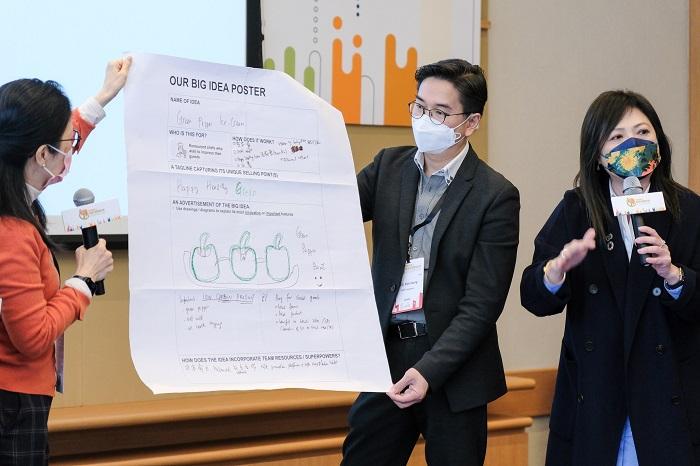 「共創」有效方案