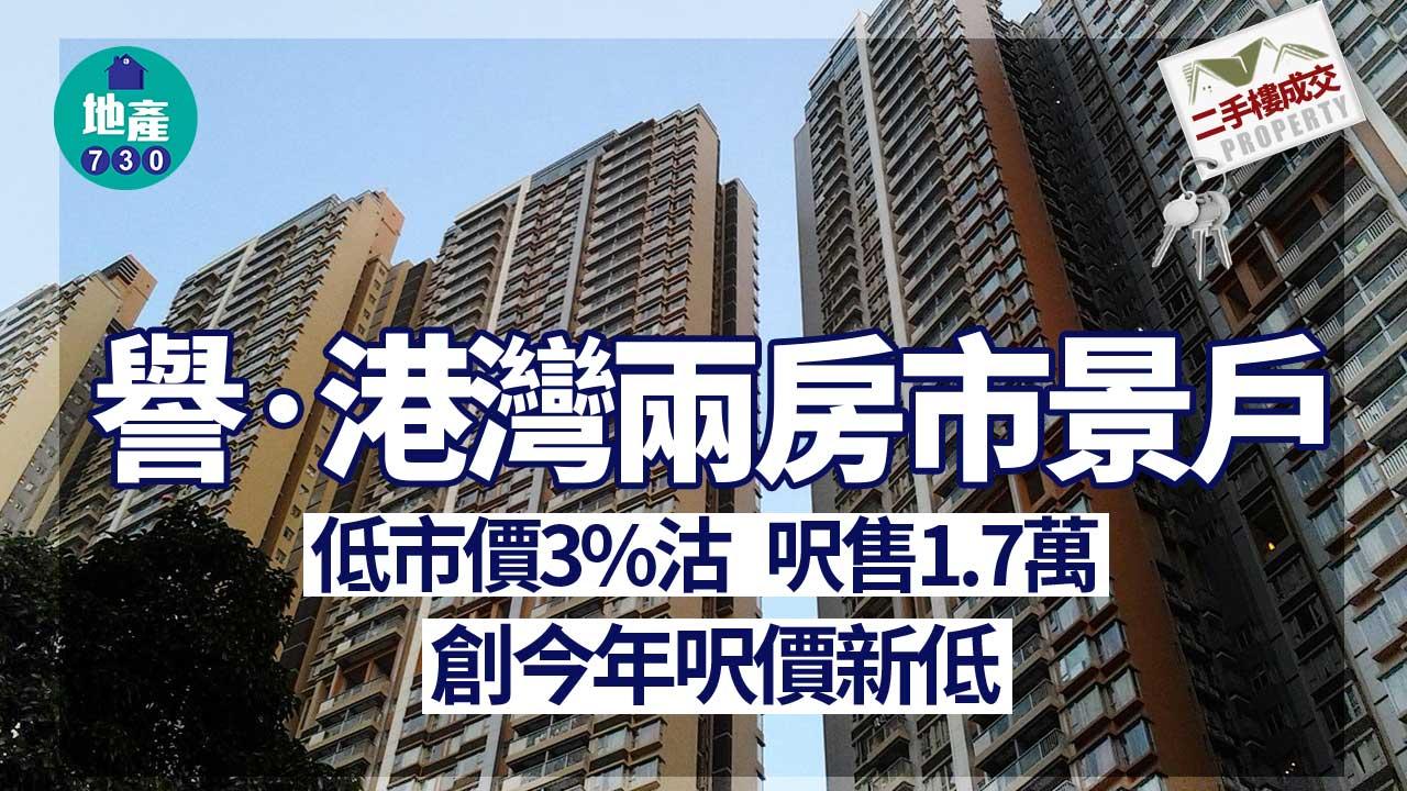 二手樓成交｜譽‧港灣兩房市景戶低市價3%沽 呎售1.7萬 創今年呎價新低