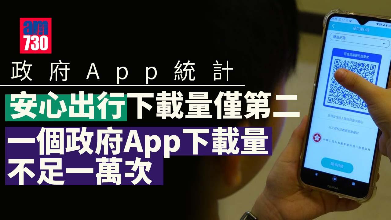 安心出行｜950萬下載不及另一政府App　去年7個政府程式下架