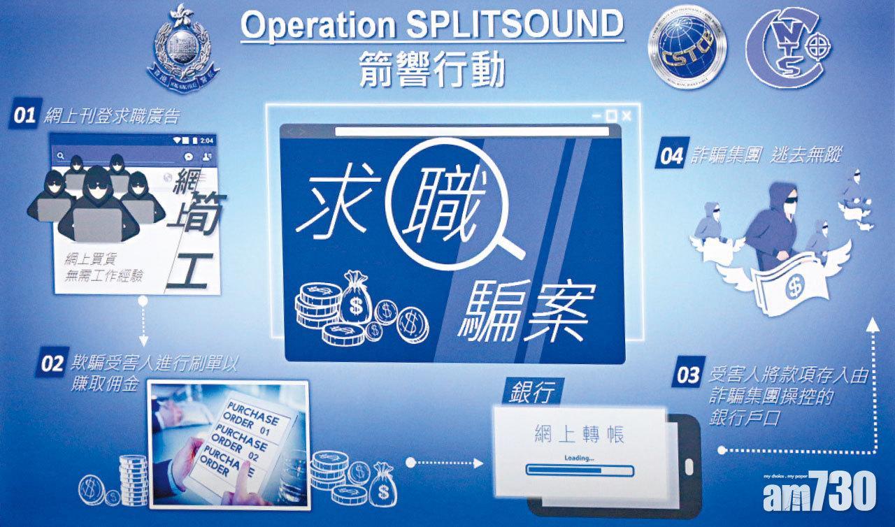 警方兩周接近200宗網上求職騙案，騙徒假扮「灣區文化傳媒」介紹荀工。(警方圖片)
