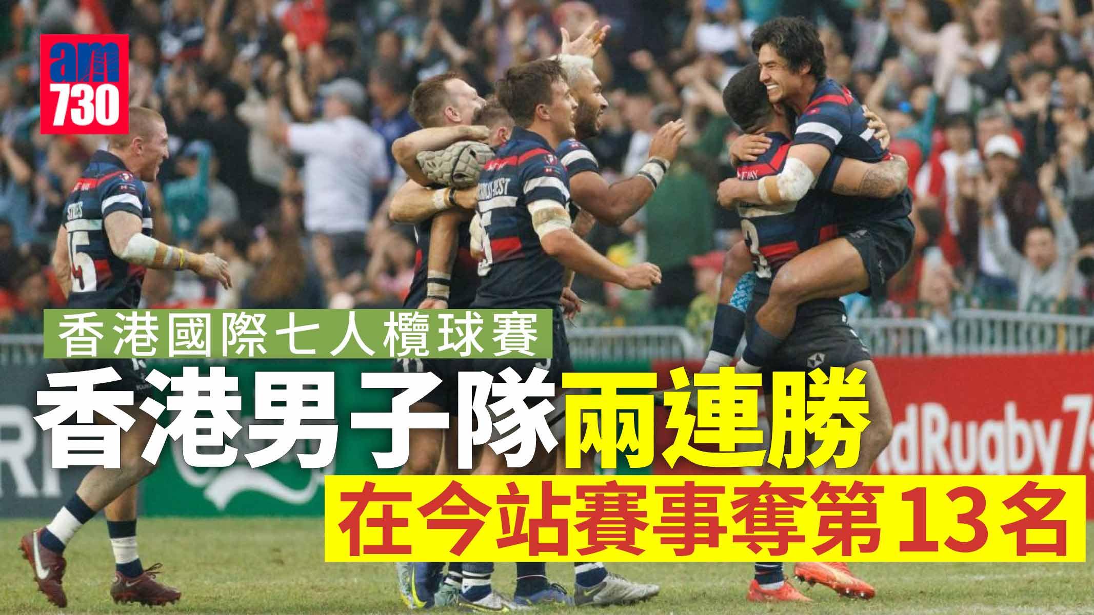 七人欖球丨香港男子隊兩連勝奪第13名