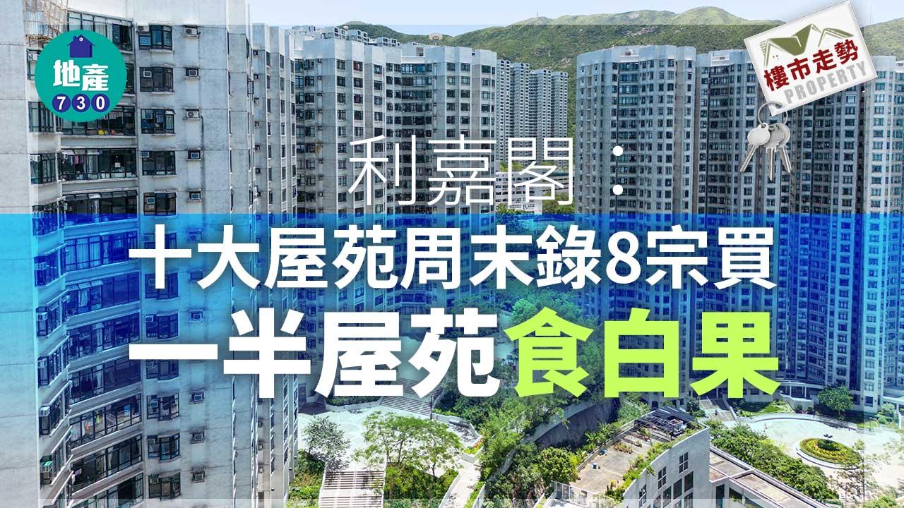 樓市走勢｜利嘉閣：十大屋苑周末錄8宗買賣 一半屋苑「食白果」