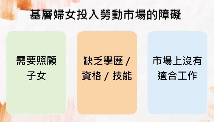 釋放基層婦女勞動力
