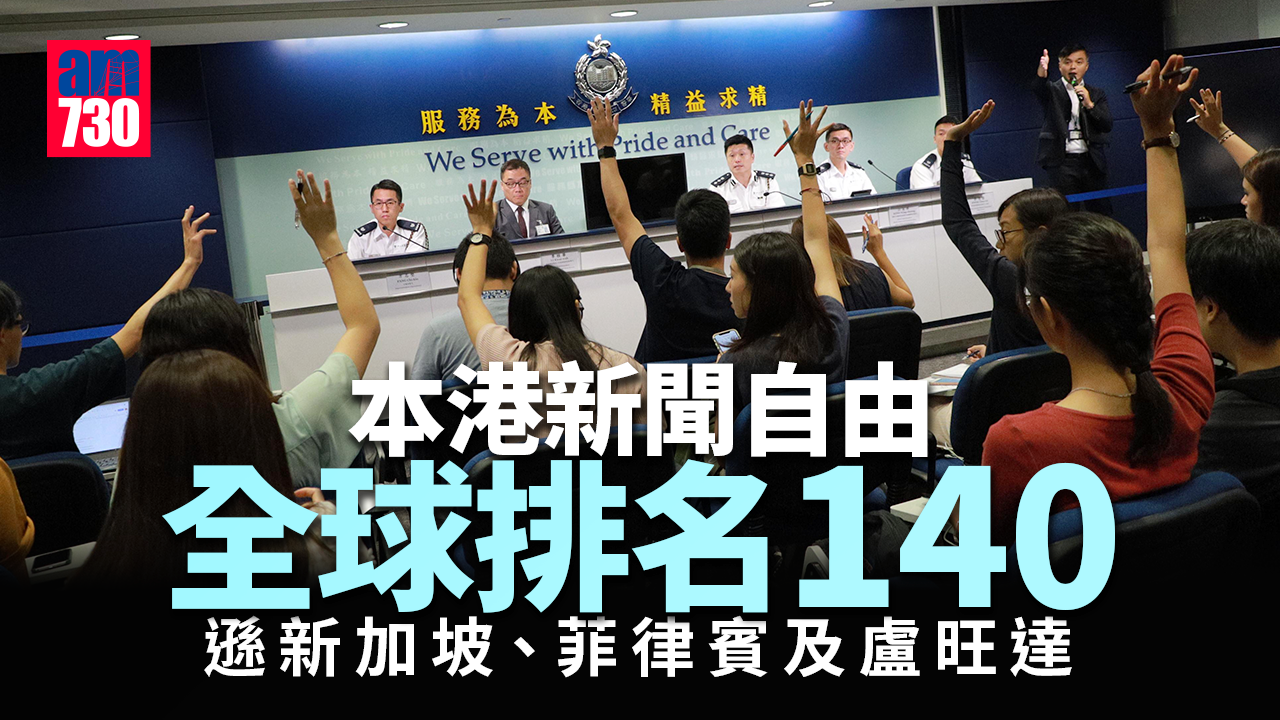 世界新聞自由指數｜港新聞自由全球排名140　遜新加坡盧旺達等地