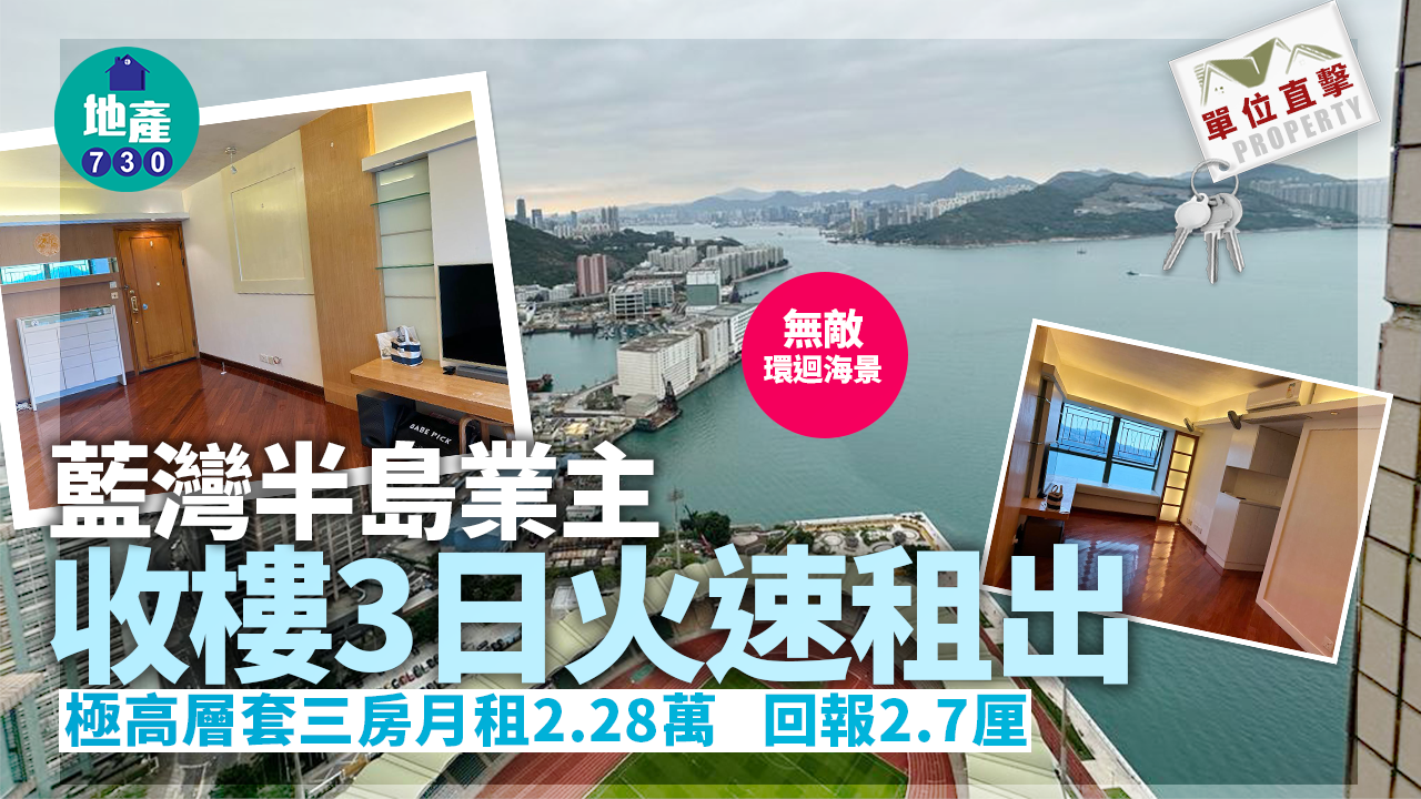 單位直擊｜藍灣半島業主收樓3日火速租出 極高層套三房月租2.28萬 回報2.7厘