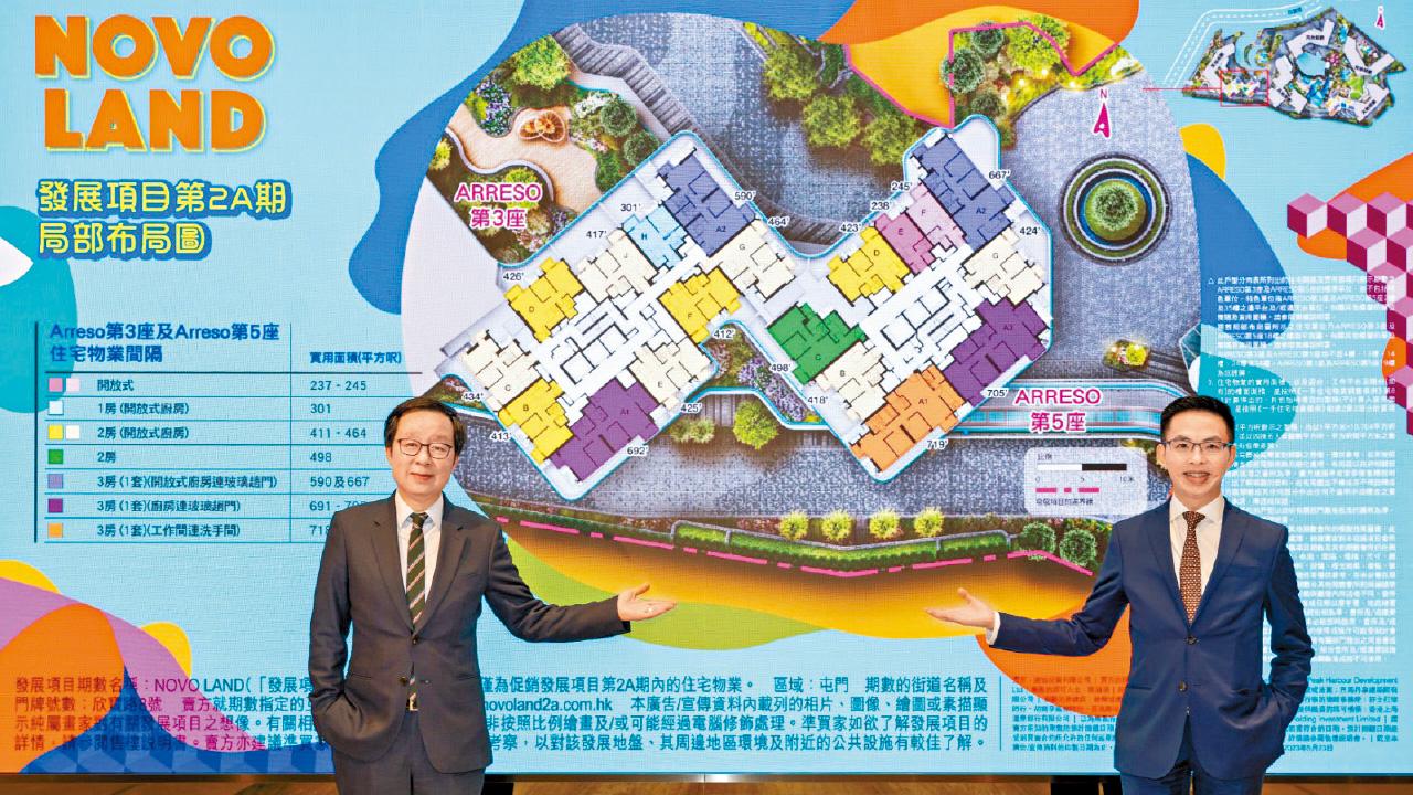 下月開售｜NOVO LAND 2A期預告加價