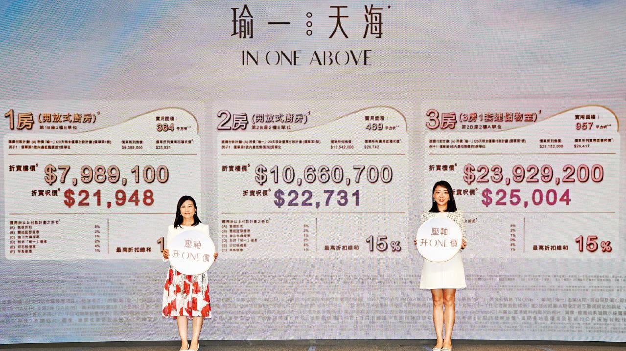 明日收票｜瑜一．天海首批799萬進場