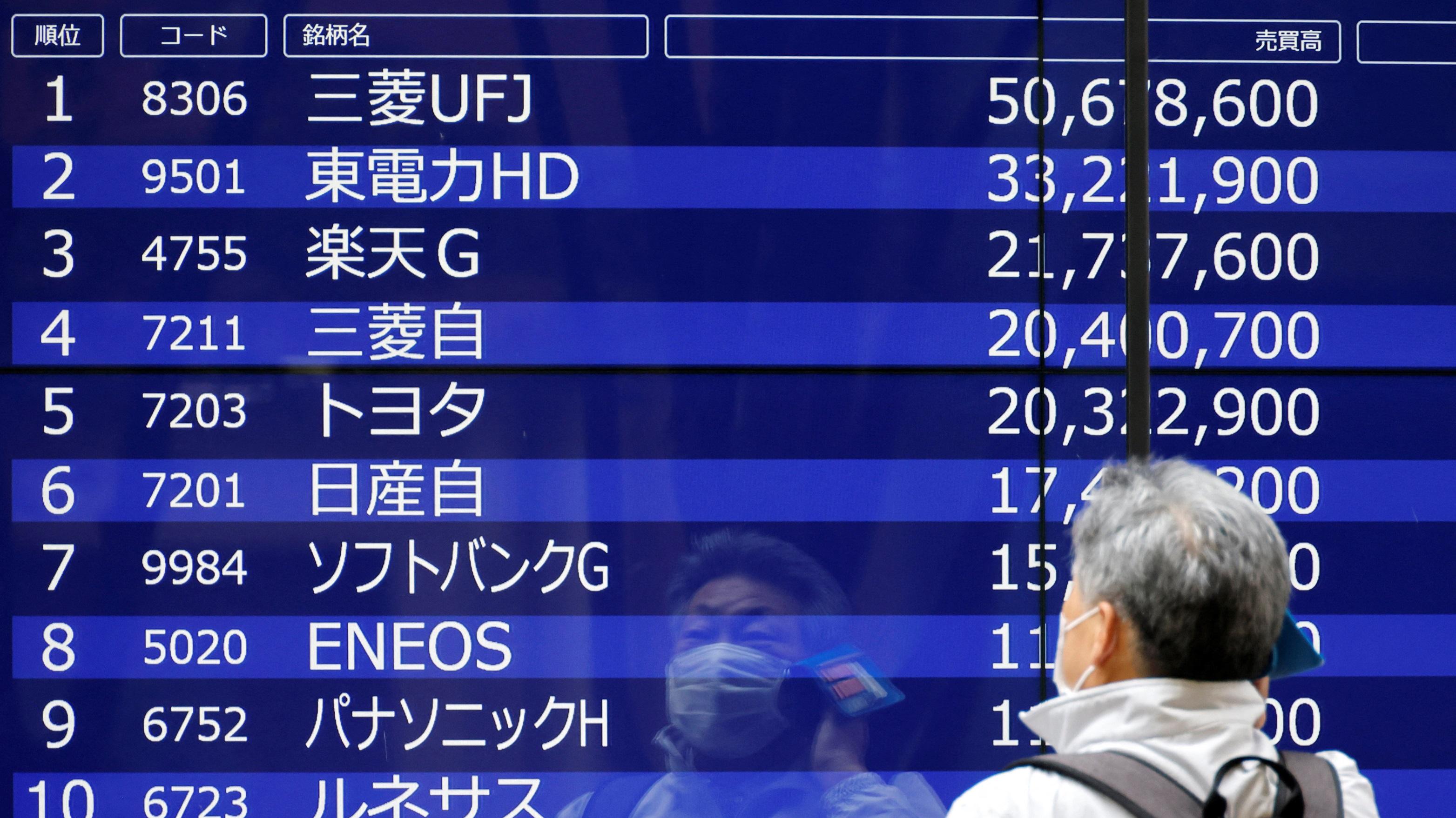 日股今飆近700點再創33年高 還有再升的理由？