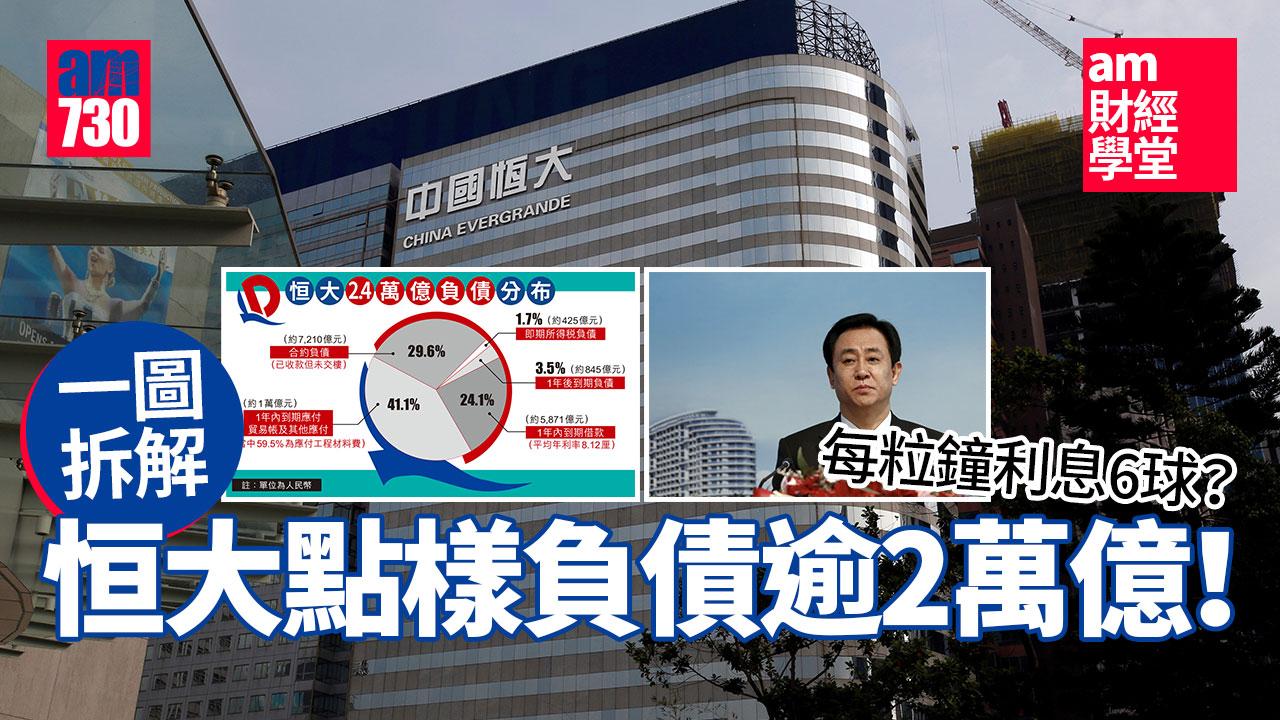 am財經學堂｜一圖拆解恒大點樣負債逾2萬億！每粒鐘利息6球？