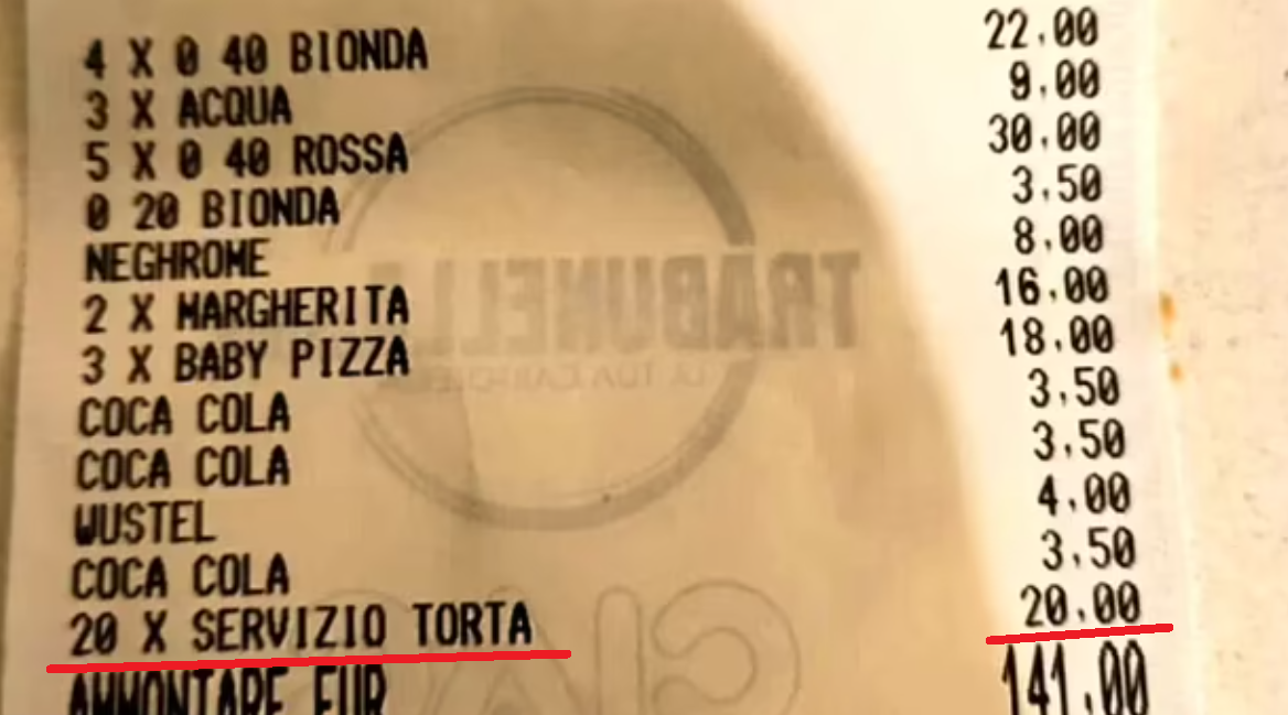 網上熱話｜幫襯咗千幾蚊 餐廳仲收170蚊切餅費 有無道理？