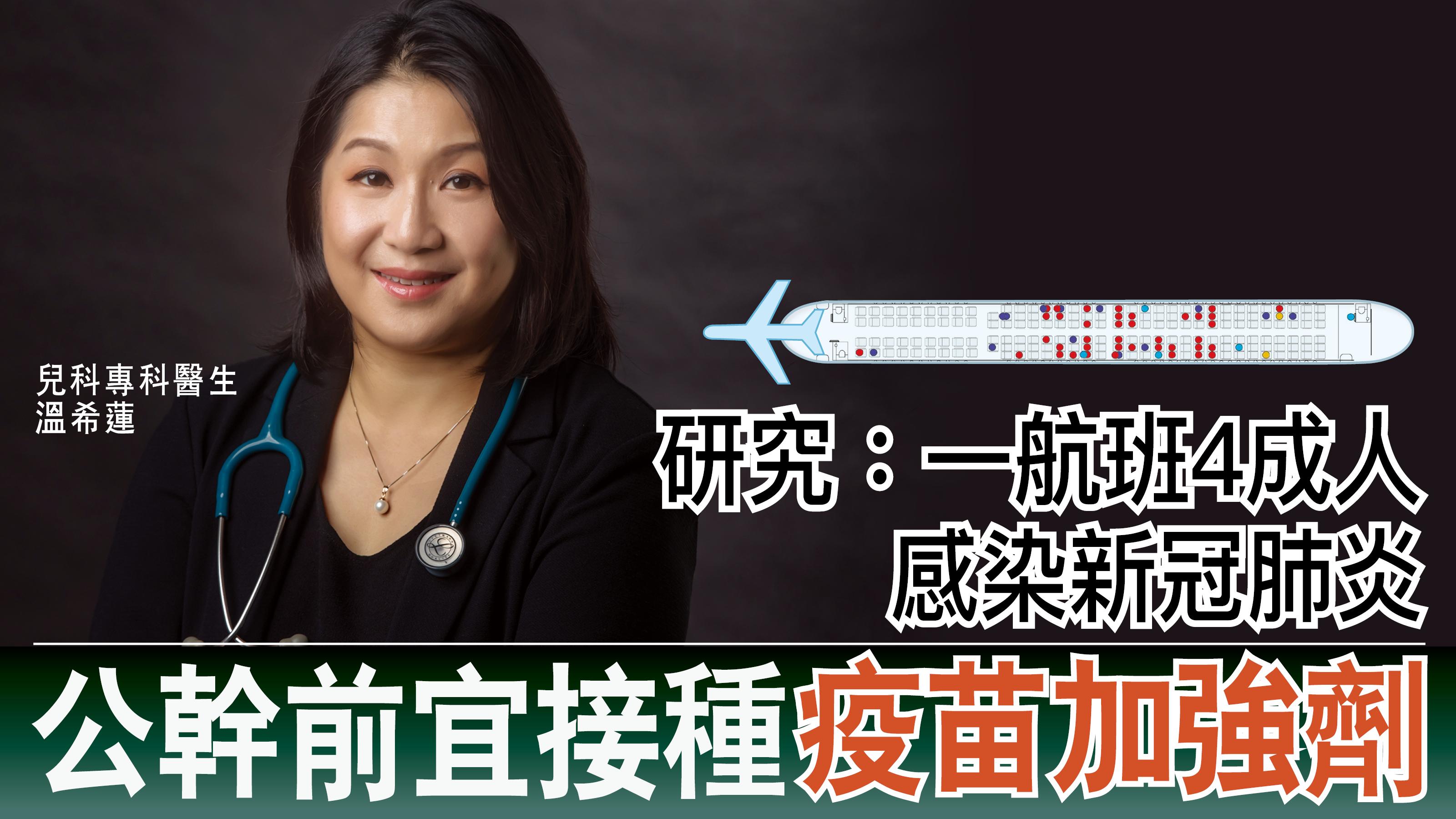 研究：一航班4成人感染新冠肺炎 公幹前宜接種疫苗加強劑