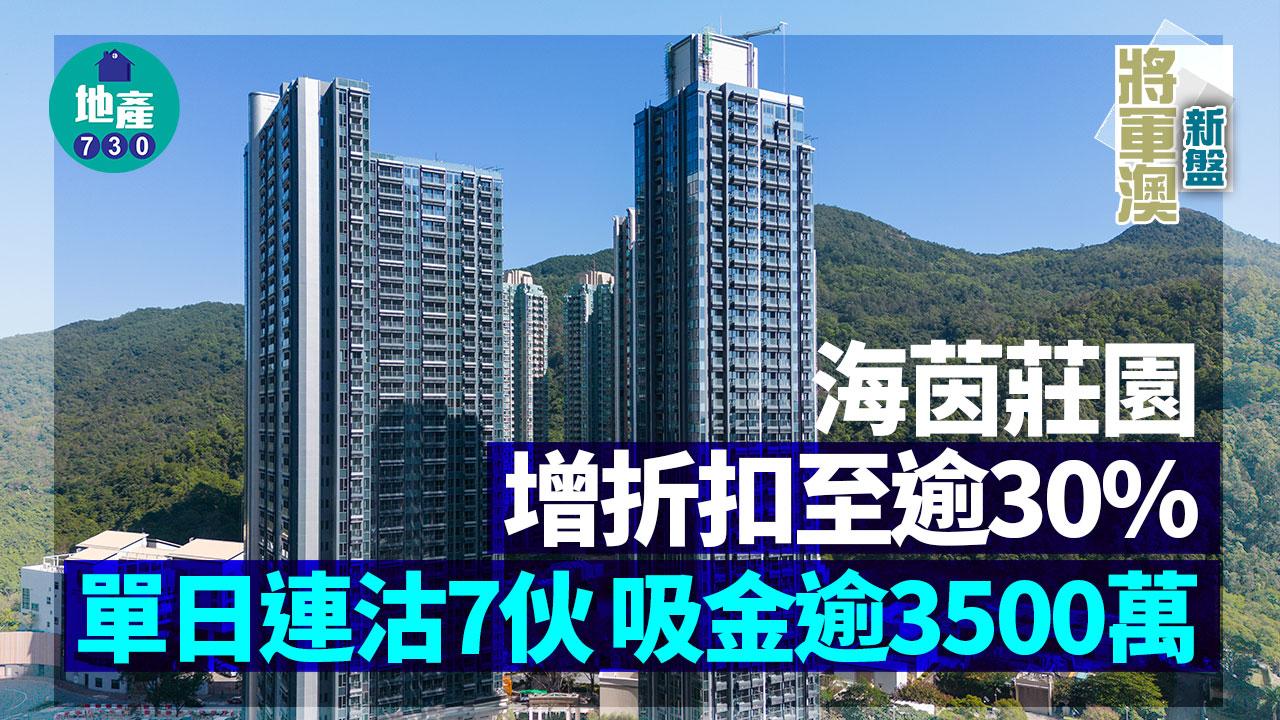 將軍澳新盤｜海茵莊園增折扣至逾30% 單日連沽7伙 吸金逾3500萬