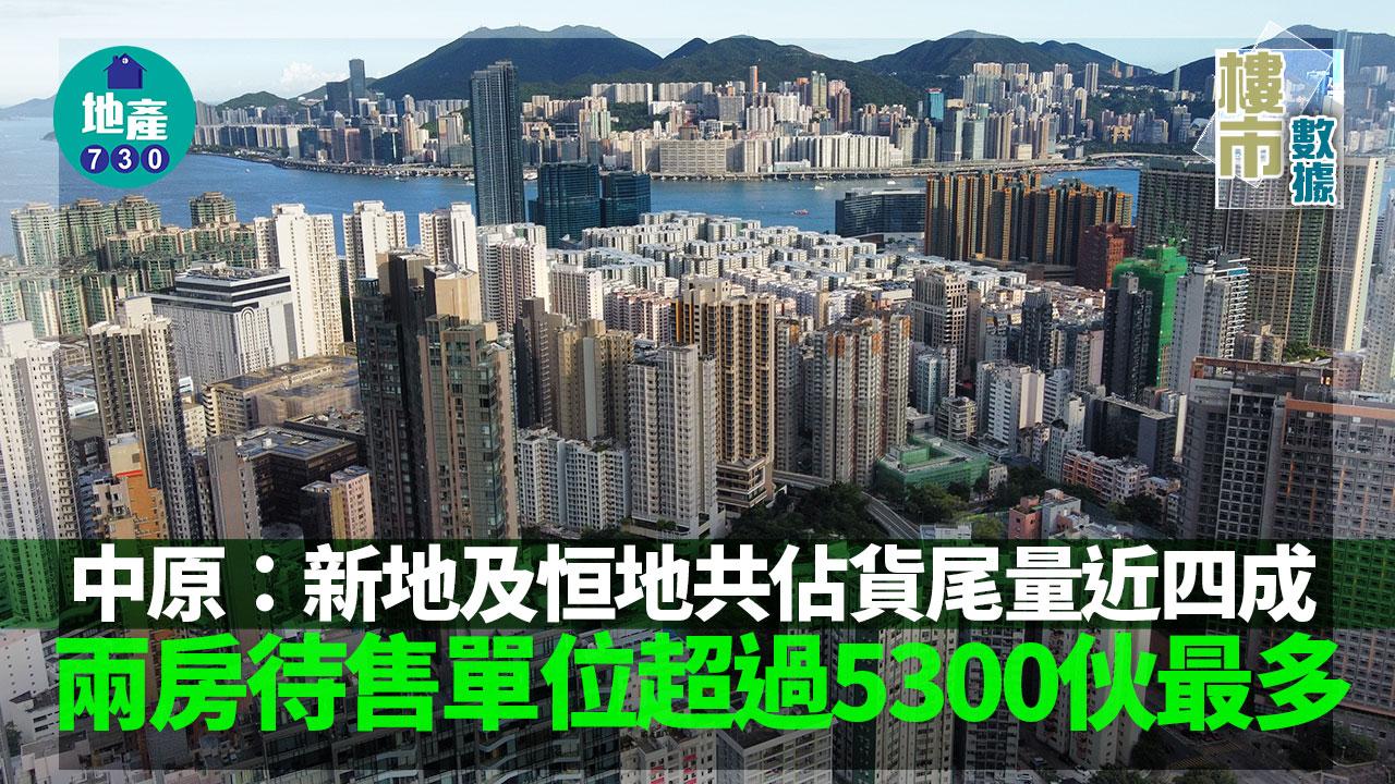 一手市況｜新地及恒地共佔貨尾量近四成 兩房待售單位超過5300伙最多