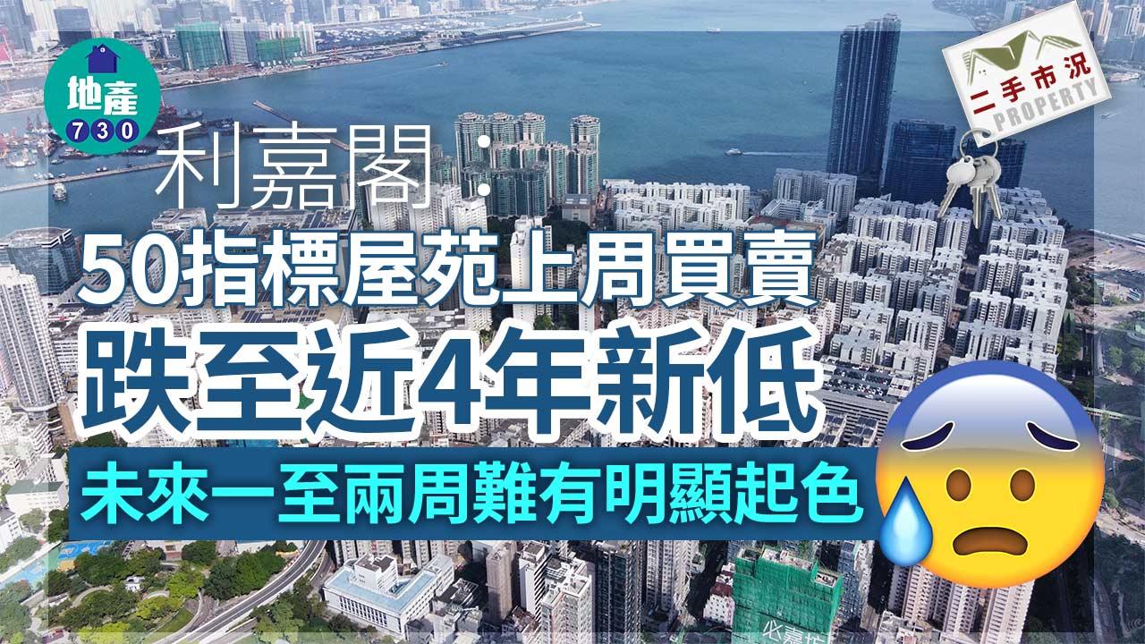 二手市況｜利嘉閣：50指標屋苑上周買賣跌至近4年新低 未來一至兩周難有明顯起色