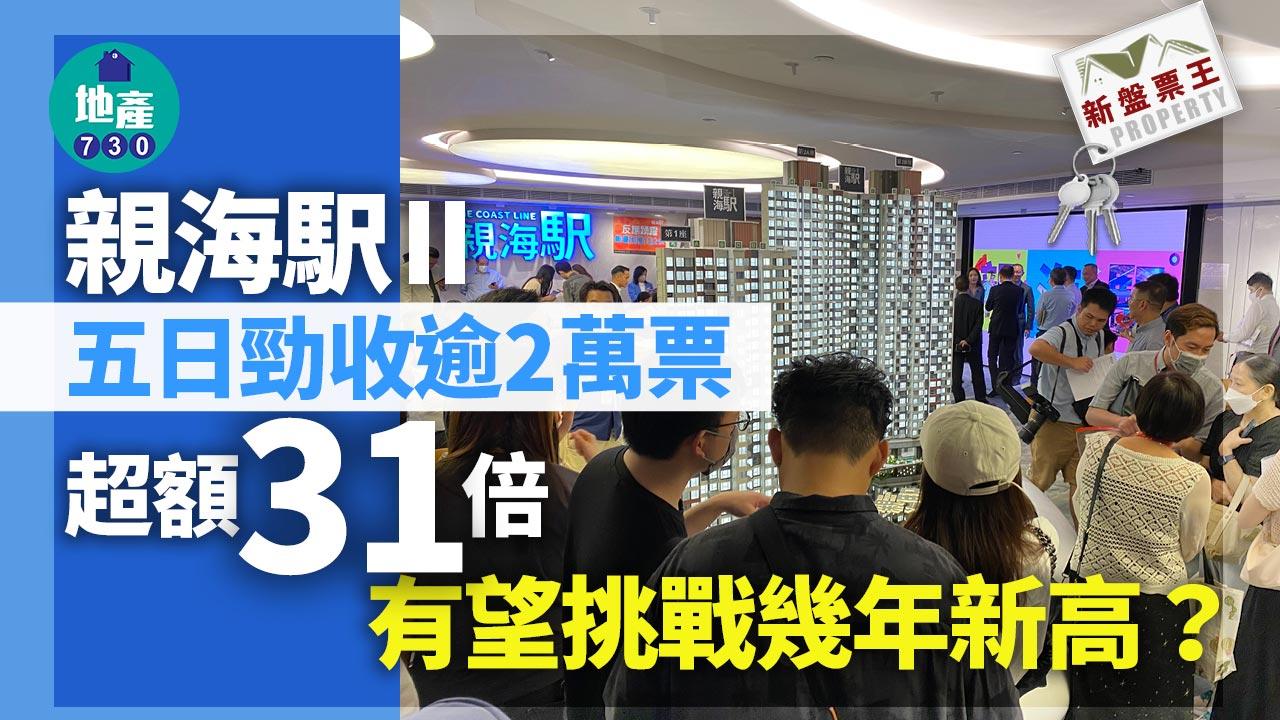 新盤票王｜親海駅II五日勁收逾2萬票 超額31倍 有望挑戰幾年新高？
