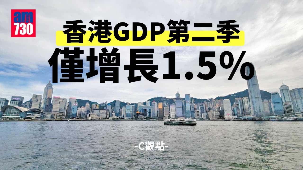 香港GDP第二季僅增長1.5%