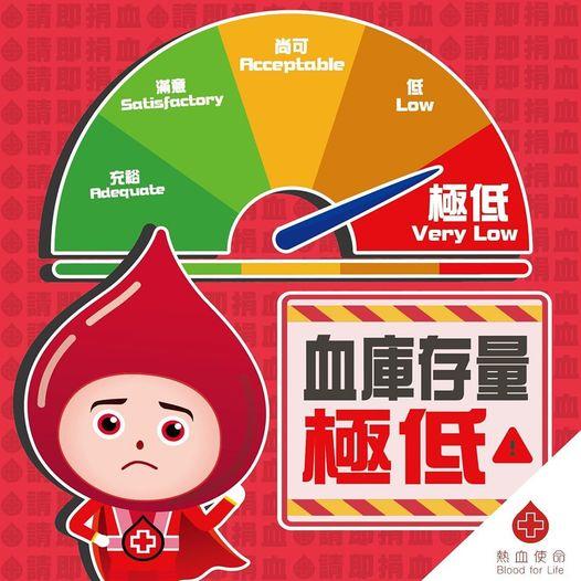 血庫告急︱惡劣天氣下血庫存量僅餘4日 紅十字緊急呼籲市民盡快捐血