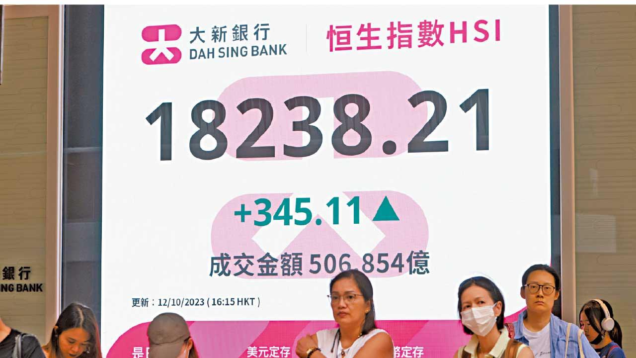 滙豐料A股反彈未完 國家隊推升港股越萬八