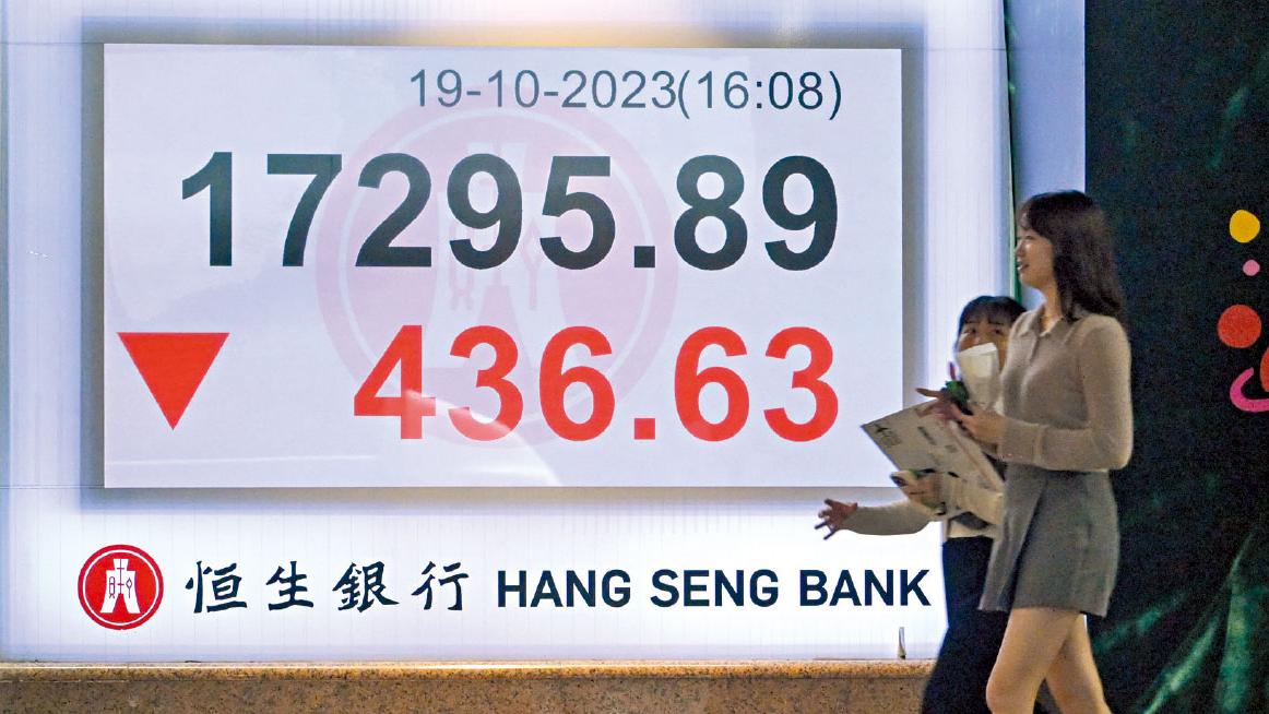 恒指逼今年低 滬指破底  散戶悲觀 逾半料年底無反彈