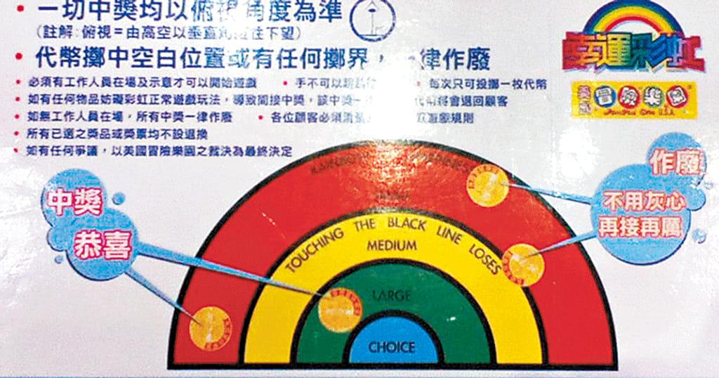 事主質疑冒險樂園規則圖顯示，即使代幣觸碰彩虹框都計中獎。（美國冒險樂園關注組facebook相片）