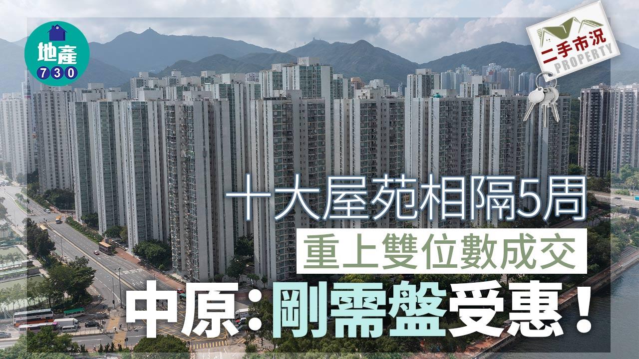 十大屋苑相隔5周重上雙位數成交 中原：剛需盤受惠