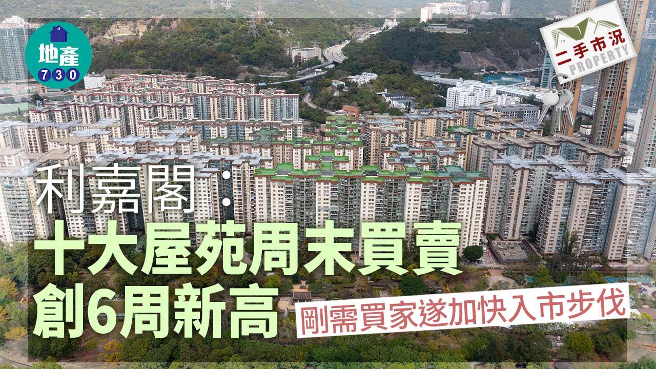 利嘉閣：十大屋苑周末買賣創6周新高 剛需買家遂加快入市步伐