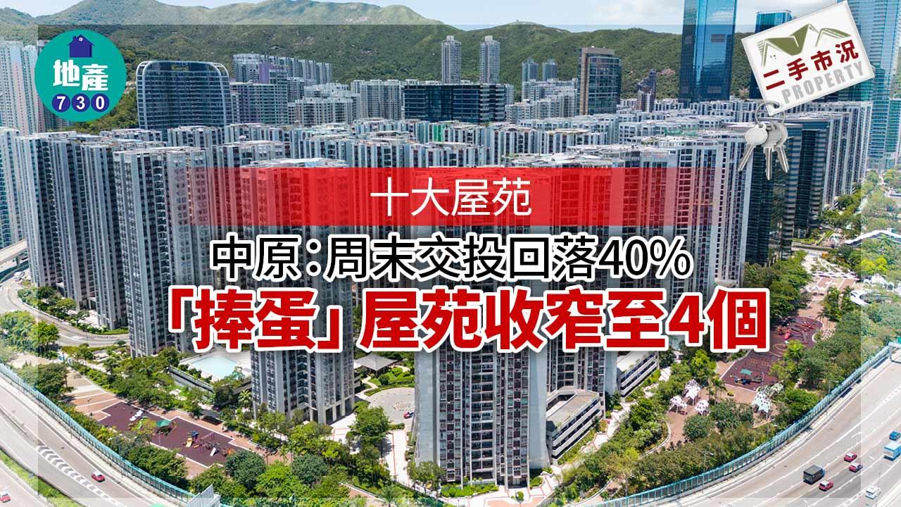十大屋苑周末交投回落40% 中原：「捧蛋」屋苑收窄至4個｜二手市況