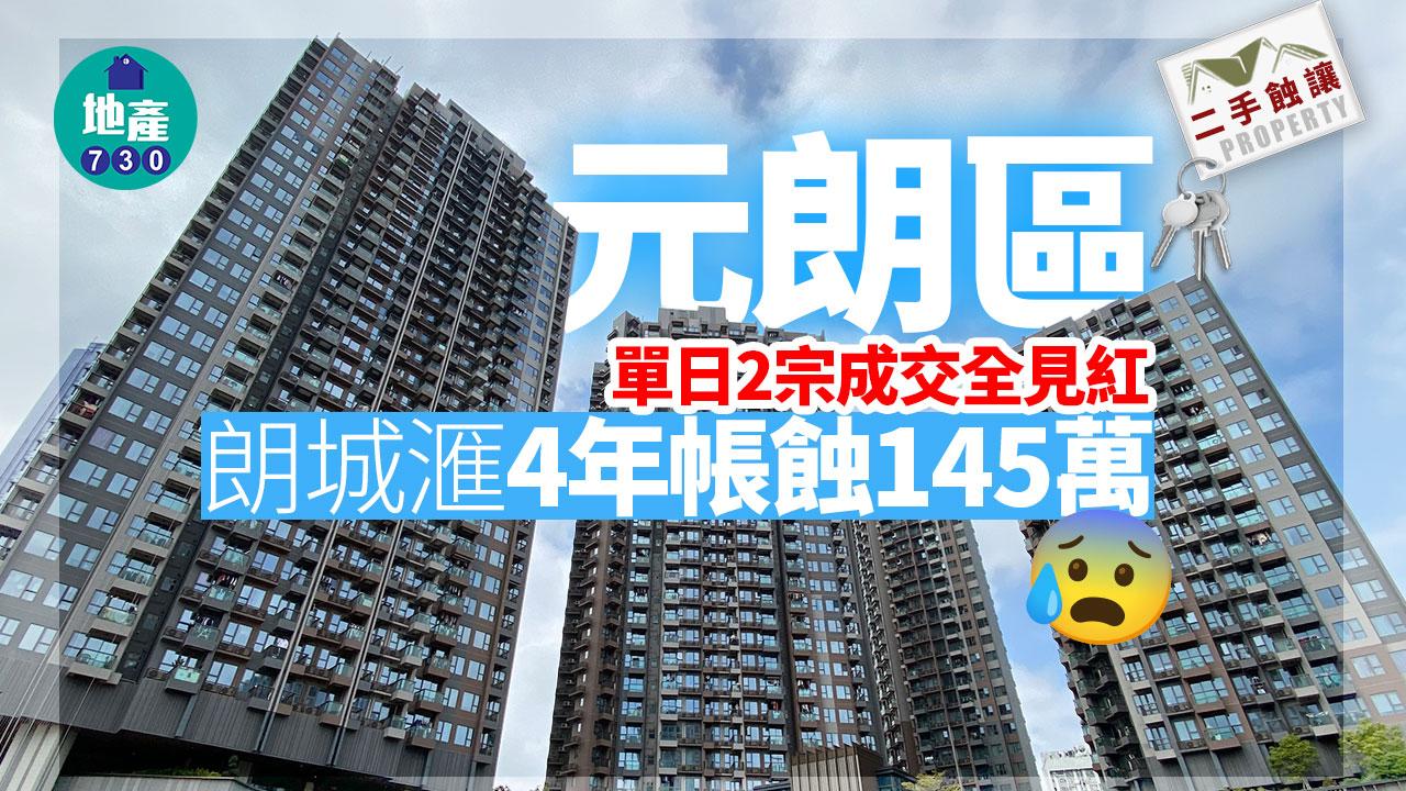 二手蝕讓｜元朗區單日2宗成交全見紅 朗城滙4年帳蝕145萬