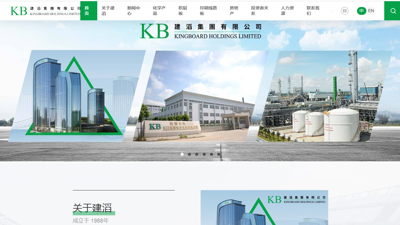 建滔形成黃金交叉