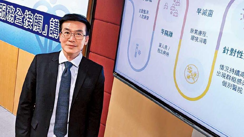 採措施緩抗菌素耐藥性 公院人工智能分析抗生素處方