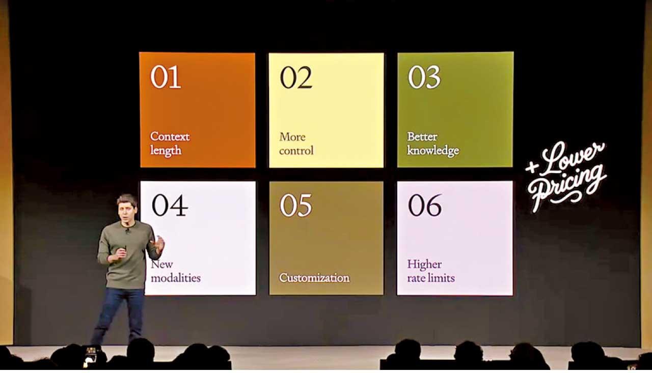 數據科普｜OpenAI 開發者日： 探索AI未來的新篇章