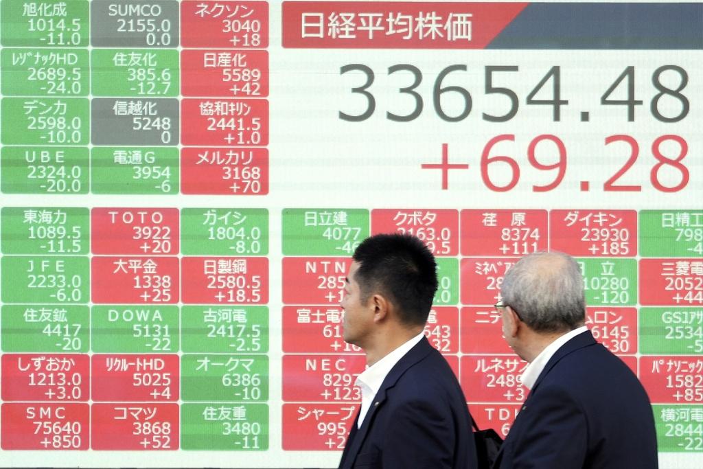 日本股市一度升上泡沫爆破後新高。(美聯社)