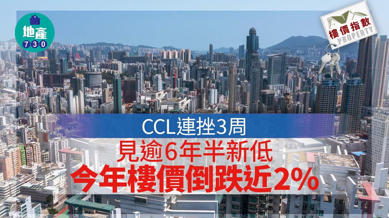 CCL連挫3周 見逾6年半新低 今年樓價倒跌近2%｜樓價指數